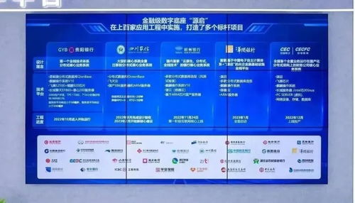 gientech動態(tài) 入選軟件和信息技術(shù)服務(wù)競爭力百強，積極參與世界計算大會與網(wǎng)絡(luò)安全博覽會，強化技術(shù)服務(wù)優(yōu)勢