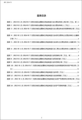 2013-2014年7月西北地區(qū)金屬制日用品制造行業(yè)財(cái)務(wù)指標(biāo)月度分析報(bào)告